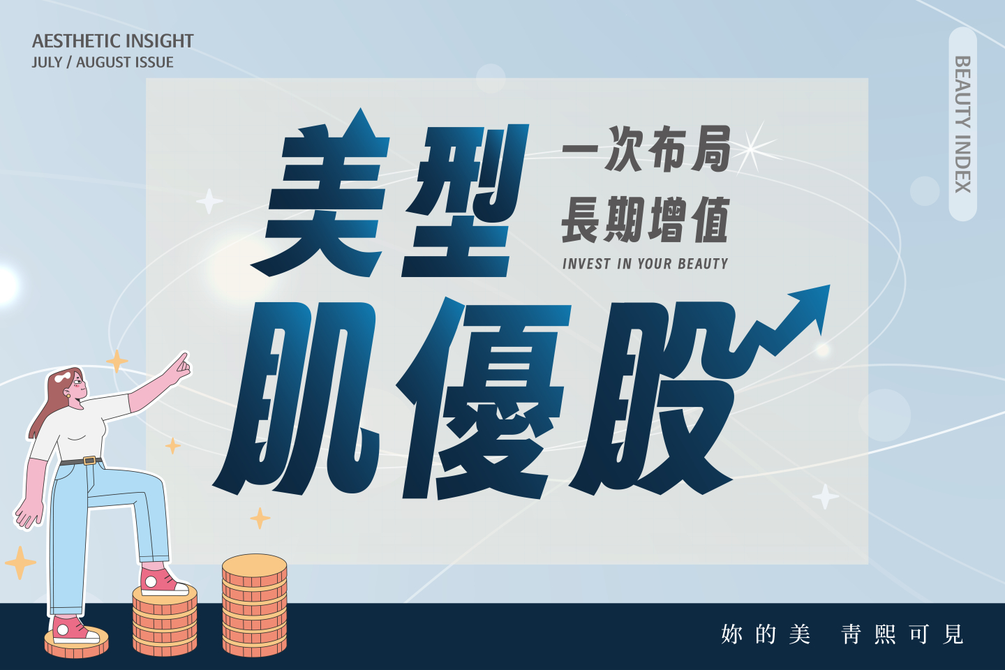 美力指數 全面走強?